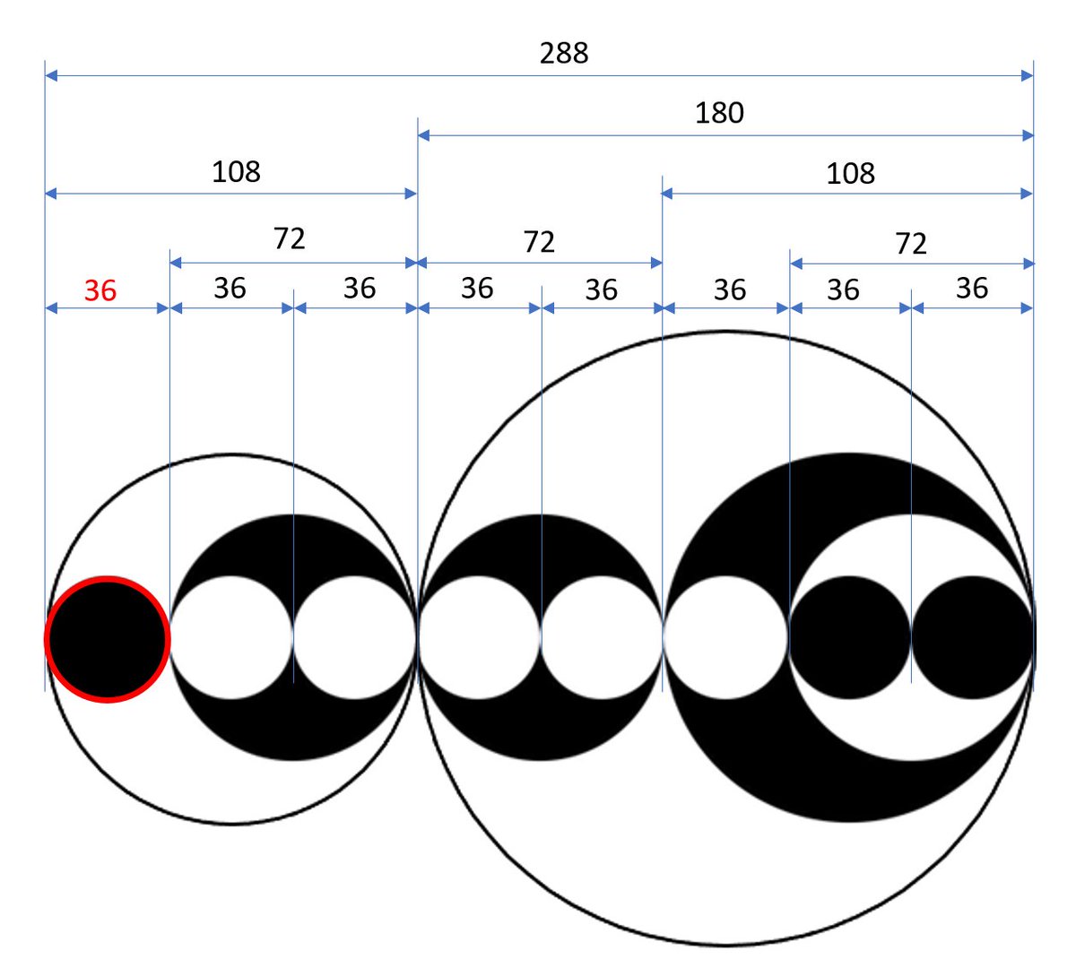 Nautilous (@hiperborei01135) on Twitter photo 