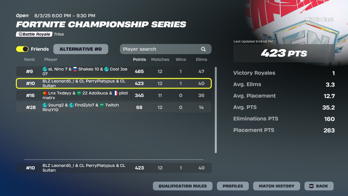 Sultanfv tweet media