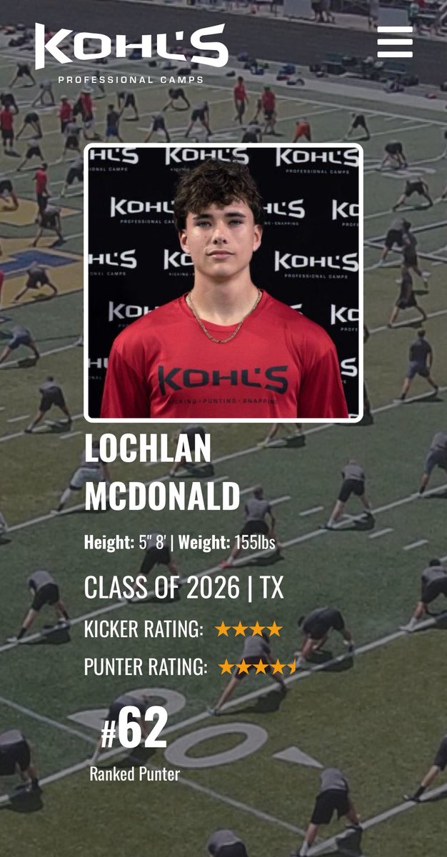 Officially the #62 ranked punter on Kohls and a  4.5⭐️ punter and 4⭐️ kicker. I only intend to train harder and learn more this season👍🇦🇺
<a href="/KohlsKicking/">Kohl's Kicking Camps</a> <a href="/WRAB50/">William Blaylock</a> <a href="/CoachKeggins/">Coach Jullian Keggins</a> <a href="/Coach_Herrera76/">Anthony Herrera</a> 
<a href="/shwstppr34/">Coach Tyson Wilson</a> <a href="/Coach_Wozniak/">Coach Conrad Wozniak</a> <a href="/carrier_teddy/">Coach Teddy Carrier, M.Ed.</a> <a href="/J_Hines74/">Jacob Hines</a> <a href="/CoachScottTX/">SAMMY M. SCOTT, M.S.</a> <a href="/Coach_Ware/">Brian Ware</a>