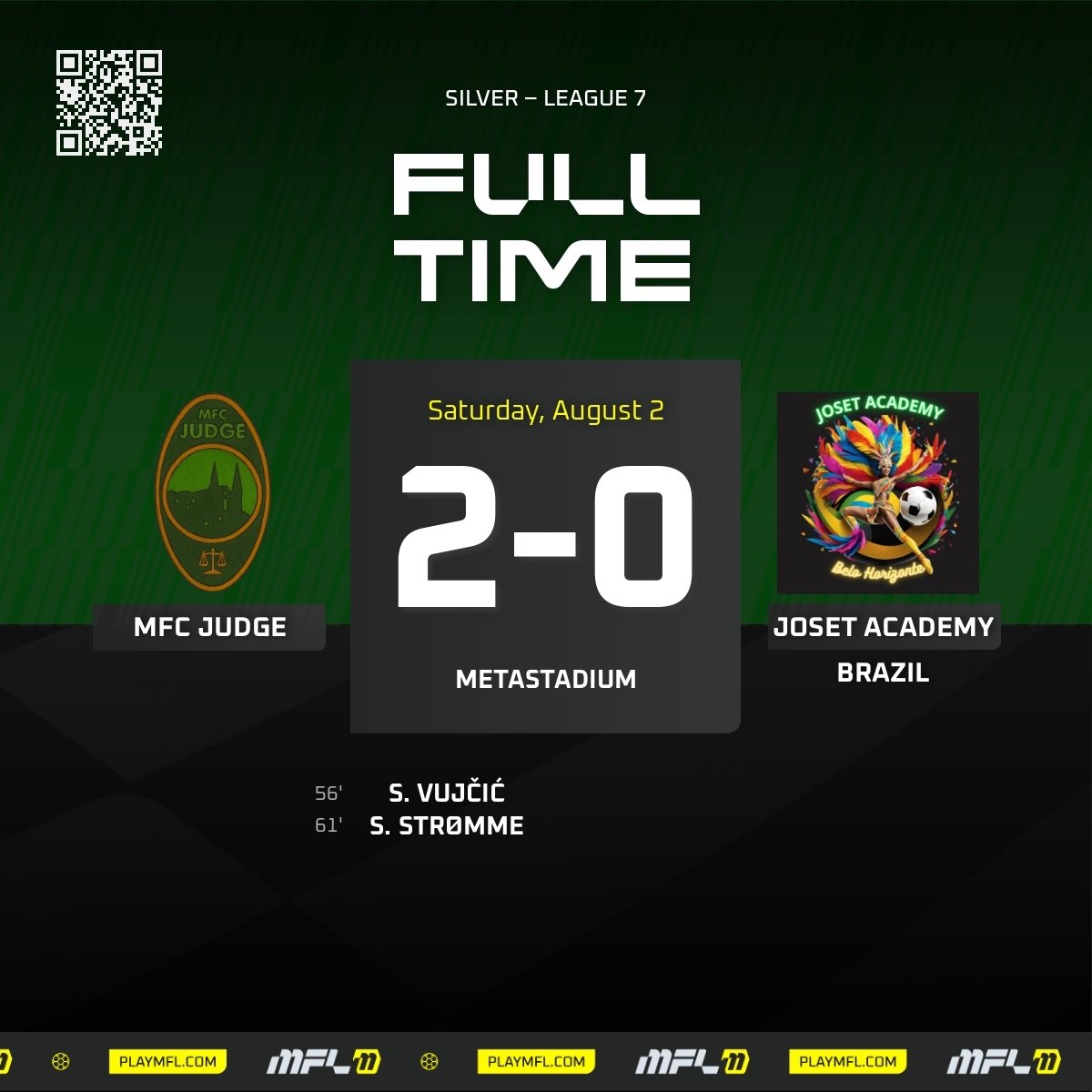 mfc_judge's tweet image. S7 - Silver League - Match 10

A solid all-around performance gives the club its 2nd straight victory.  Toro’s 3 saves earn him PoTM, Strømme &amp;amp; Vujčić score &amp;amp; both Strømme &amp;amp; van der Kamp get assists. 

Club now up to 4th in the table. 

#JUDGEmentDay