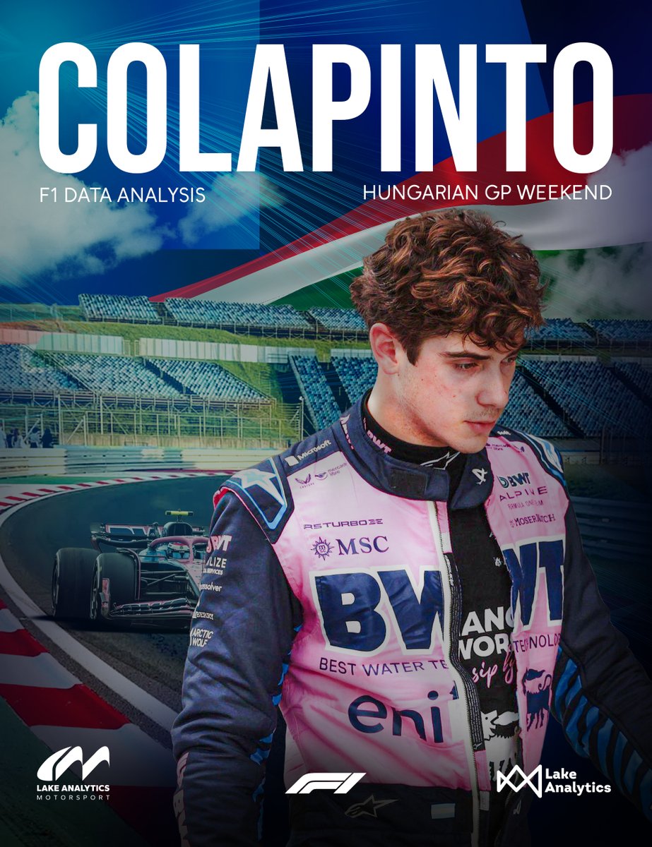 Franco Colapinto tuvo el 6to mejor ritmo en carrera, sin embargo, finalizó P18 en el GP de Hungría 🇭🇺

🧵 Hilo con el análisis de datos, ritmo de carrera y estrategia de ambos pilotos de Alpine 👇🏼