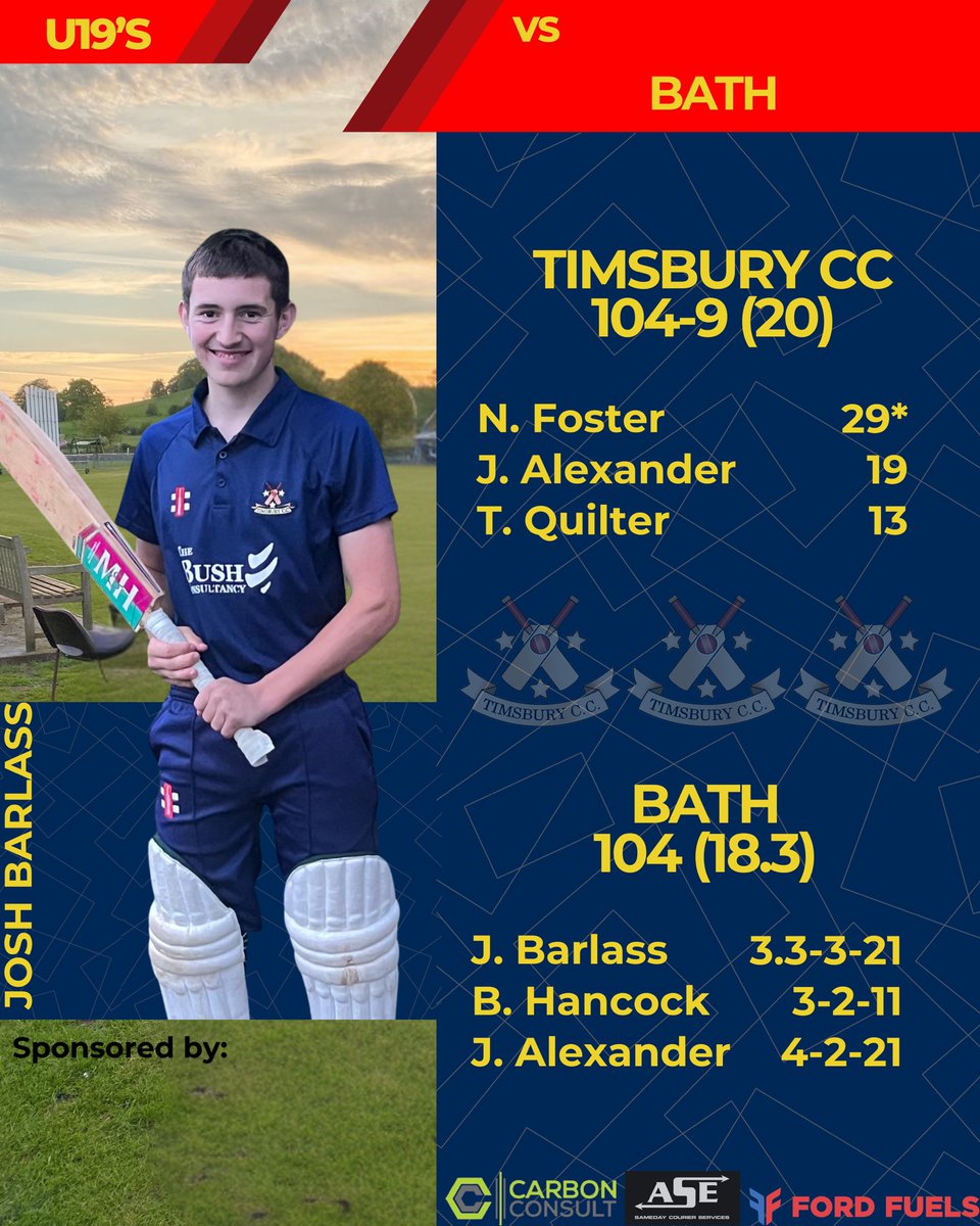 🗞️ RESULTS 🗞️

The 1’s got back to winning ways this weekend and the u19’s finished their 2025 campaign with a tie against Bath which included a Josh Barlass hat trick 🤩

1st XI ✅ By 4 Runs
2nd XI ❌ By 150 Runs
3rd XI ❌ By 6 Wickets
U19’s 👔