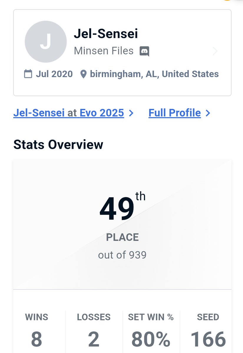 Jel Sempai | FGC/Gacha Addict tweet media