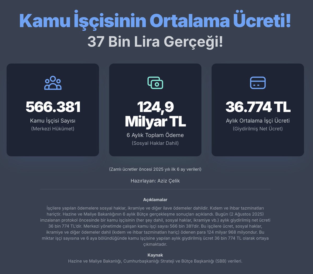 #MemuraKepçeyleİşçiyeKaşıkla