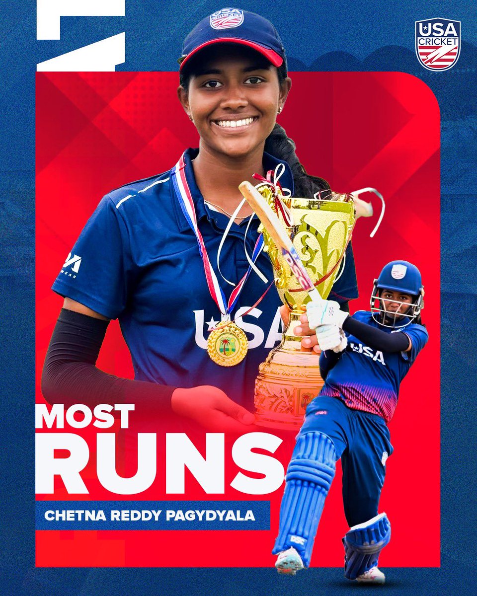Congratulations to both #TeamUSA U19 Women, skipper Chetna Reddy