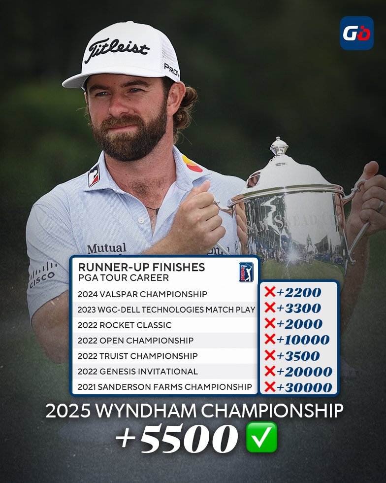 After SEVEN career runner-up finishes, Cameron Young has found the winner's circle 🏆