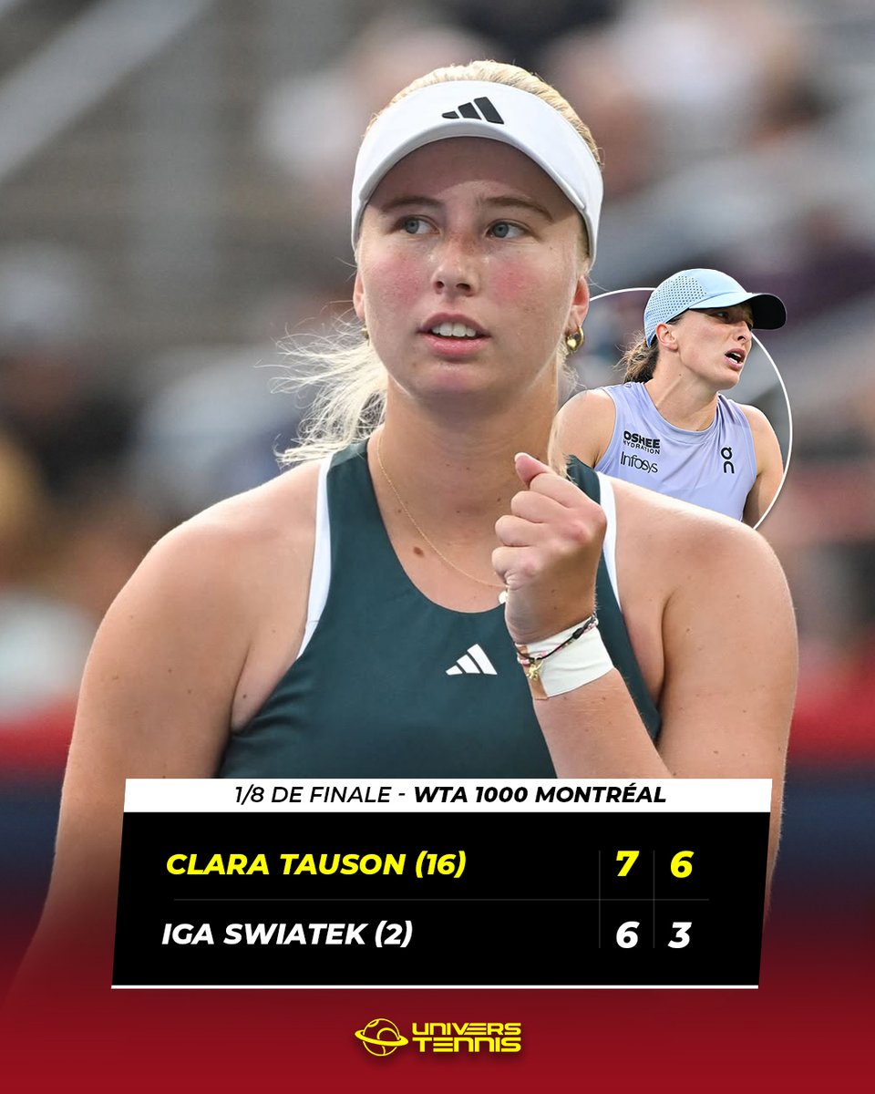 Univers Tennis 🎾 (@universtennis) on Twitter photo TAUSON FAIT TOMBER SWIATEK 💥
Clara Tauson écarte la championne de Wimbledon à Montréal et atteint le deuxième quart de finale de sa carrière en WTA 1000 après Dubaï (finale) en 2025. 🔥🇩🇰
Après Sabalenka en début de saison, la Danoise s'offre une nouvelle TOP 3. 🌟 TAUSON FAIT TOMBER SWIATEK 💥
Clara Tauson écarte la championne de Wimbledon à Montréal et atteint le deuxième quart de finale de sa carrière en WTA 1000 après Dubaï (finale) en 2025. 🔥🇩🇰
Après Sabalenka en début de saison, la Danoise s'offre une nouvelle TOP 3. 🌟