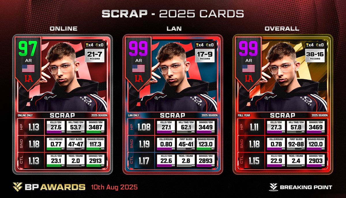 Breaking Point tweet media