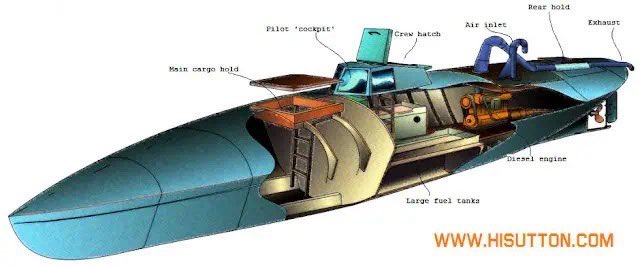 Drugs sub found islandsbusiness.com/news-break/dru… PACIFIC police forces are on high alert after a suspected narcotics submarine was found in Isabel Province, Solomon Islands.