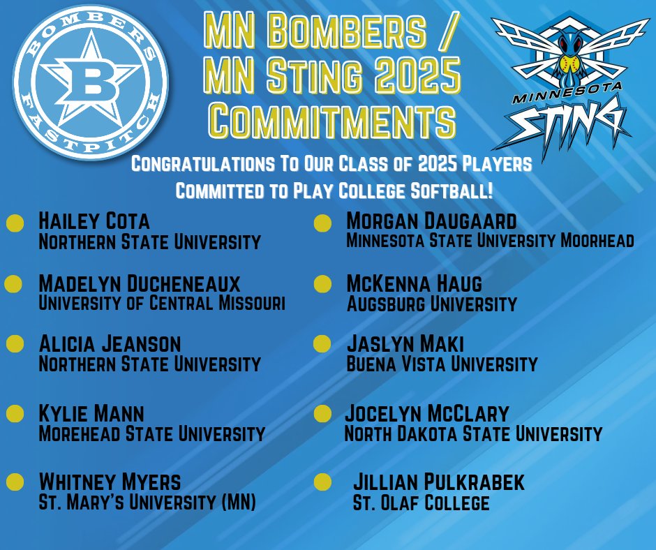 As our 2024-2025 season ends, we want to congratulate all of our Class of 2025 athletes and recognize those who committed to play in college!