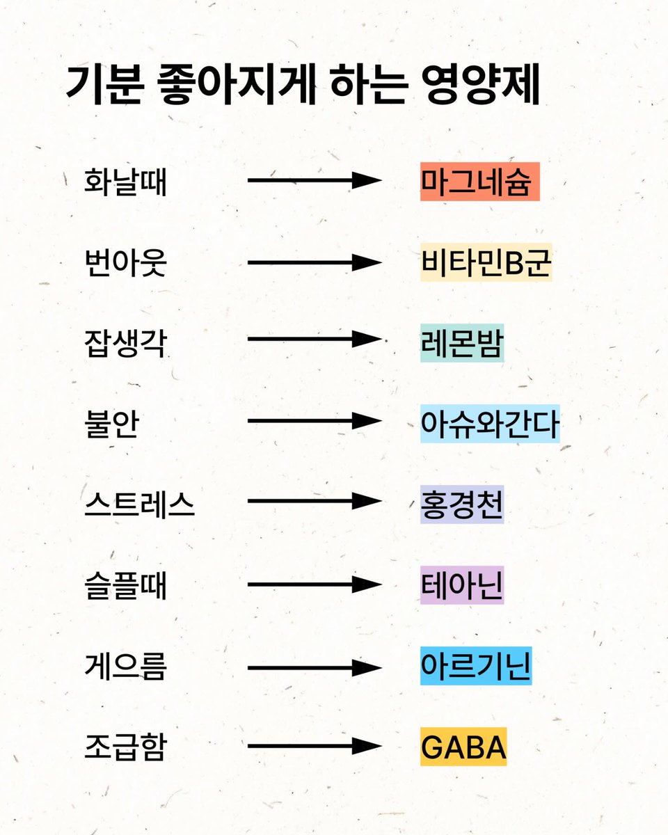 생활에 도움되는 꿀팁 tweet media