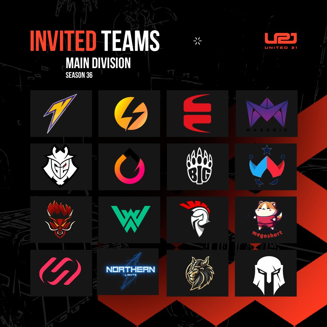 United21 (@ofunited21) on Twitter photo It`s time for a new season!
Meet our participants!
<a href="/VoltGesports/">Volt ๐ฉ๐ฐ</a> <a href="/PreasyEsport/">Preasy Esport ๐ฉ๐ฐ</a> <a href="/EYEBALLERS/">EYEBALLERS</a> <a href="/MasonicGG/">MASONIC</a> <a href="/G2CSGO/">G2 CS</a> Ares <a href="/GenOneEsports/">GenOne</a> <a href="/BIGCLANgg/">BIG</a> AC <a href="/Wildcard_GG/">Wildcard</a> AC <a href="/sangalgg/">Sangal</a> AC <a href="/WopaEsport/">WOPA Esport</a> <a href="/XIESPORTGG/">XI ESPORT</a> Megoshort <a href="/UNiTYesports_eu/">UNiTY ESPORTS</a> <a href="/NL_CS2/">Northern Lights๐ธ๐ช</a> <a href="/PrestigeCS/">Prestige Esport CS</a> <a href="/brute_gg1/">BRUTE</a>
๐
It`s time for a new season!
Meet our participants!
<a href="/VoltGesports/">Volt ๐ฉ๐ฐ</a> <a href="/PreasyEsport/">Preasy Esport ๐ฉ๐ฐ</a> <a href="/EYEBALLERS/">EYEBALLERS</a> <a href="/MasonicGG/">MASONIC</a> <a href="/G2CSGO/">G2 CS</a> Ares <a href="/GenOneEsports/">GenOne</a> <a href="/BIGCLANgg/">BIG</a> AC <a href="/Wildcard_GG/">Wildcard</a> AC <a href="/sangalgg/">Sangal</a> AC <a href="/WopaEsport/">WOPA Esport</a> <a href="/XIESPORTGG/">XI ESPORT</a> Megoshort <a href="/UNiTYesports_eu/">UNiTY ESPORTS</a> <a href="/NL_CS2/">Northern Lights๐ธ๐ช</a> <a href="/PrestigeCS/">Prestige Esport CS</a> <a href="/brute_gg1/">BRUTE</a>
๐