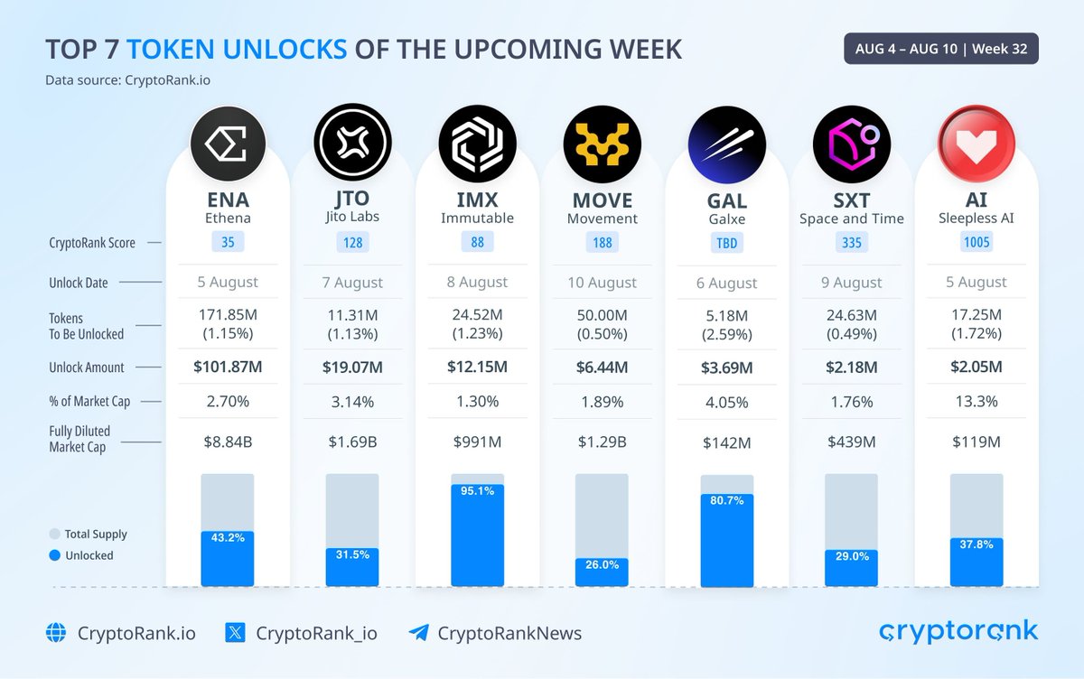 Cointelegraph tweet media