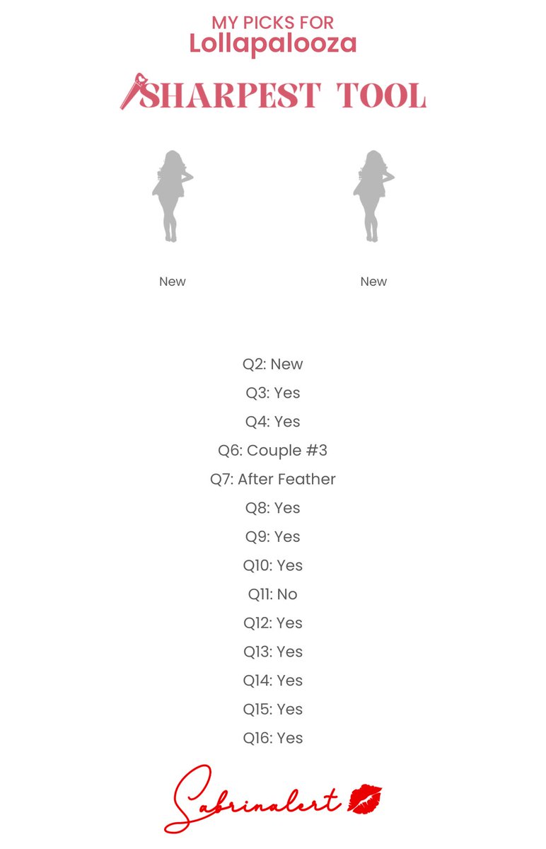 taylordebuts's tweet image. my sabrina lollapalooza prediction #SabrinaAlert
#SharpestTool
