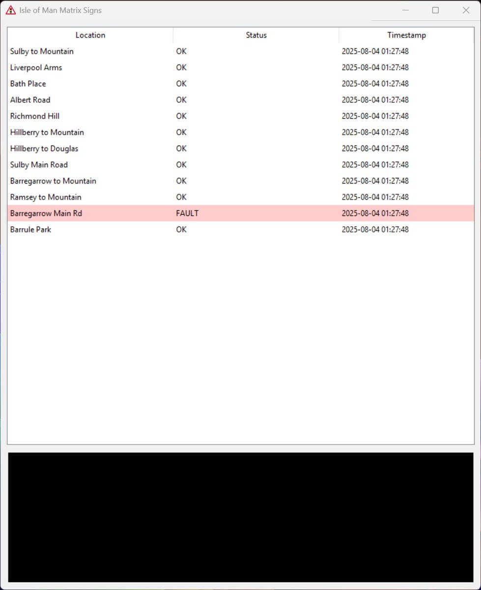 I'm pretty sure a requirement is that at least one of these has to be in fault at any given time.