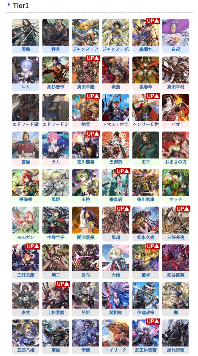 戦国大戦　SSR SS SR EX BSS  まとめ 戦国大戦 SSR SS SR EX BSS まとめ