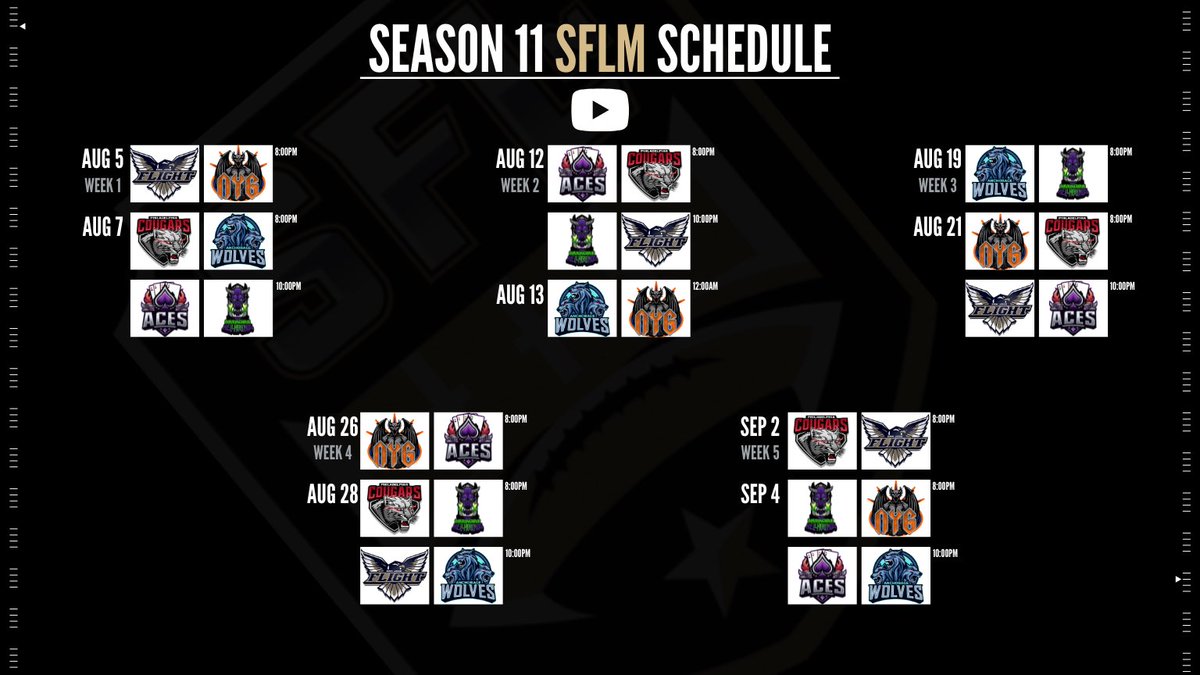 SimulationFLm's tweet image. Season 11 kickoff is soon! We hope you’re ready!
#SFLm #WEareSFLm

𝐒𝐅𝐋𝐦 𝐒𝐞𝐚𝐬𝐨𝐧 𝟏𝟏 𝐒𝐜𝐡𝐞𝐝𝐮𝐥𝐞