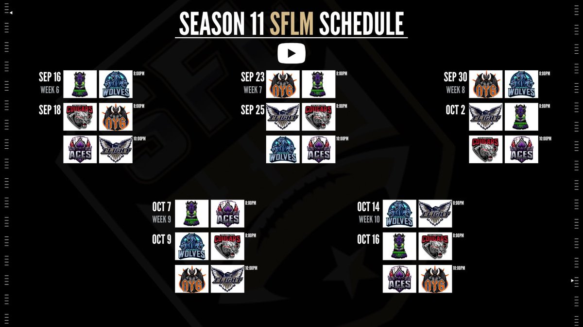SimulationFLm's tweet image. Season 11 kickoff is soon! We hope you’re ready!
#SFLm #WEareSFLm

𝐒𝐅𝐋𝐦 𝐒𝐞𝐚𝐬𝐨𝐧 𝟏𝟏 𝐒𝐜𝐡𝐞𝐝𝐮𝐥𝐞