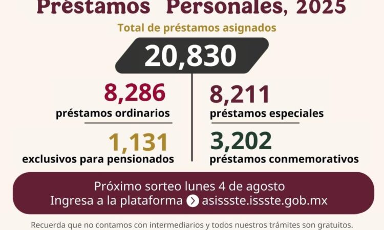 NoresteDigital🇲🇽 (@norestedigital) on Twitter photo Asigna <a href="/ISSSTE_mx/">ISSSTE</a> más de 20 mil préstamos personales en el decimoctavo sorteo del año
#Tamaulipas #NuevoLaredo #Tampico #Reynosa #Matamoros #CdVictoria #Altamira #Monterrey #NuevoLeón #FelizDomingo #Veracruz #CDMX #Coahuila <a href="/HectorVillarri/">Héctor O. Villarreal</a> <a href="/ISSSTETAM/">ISSSTETAMAULIPAS</a>
norestedigital.net/2025/08/03/asi… Asigna <a href="/ISSSTE_mx/">ISSSTE</a> más de 20 mil préstamos personales en el decimoctavo sorteo del año
#Tamaulipas #NuevoLaredo #Tampico #Reynosa #Matamoros #CdVictoria #Altamira #Monterrey #NuevoLeón #FelizDomingo #Veracruz #CDMX #Coahuila <a href="/HectorVillarri/">Héctor O. Villarreal</a> <a href="/ISSSTETAM/">ISSSTETAMAULIPAS</a>
norestedigital.net/2025/08/03/asi…