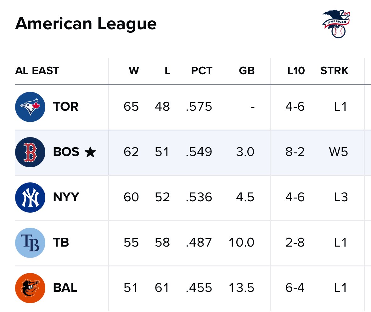 Update, by popular demand: