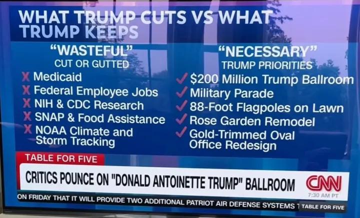 Hey MAGA. YOU VOTED FOR THIS.