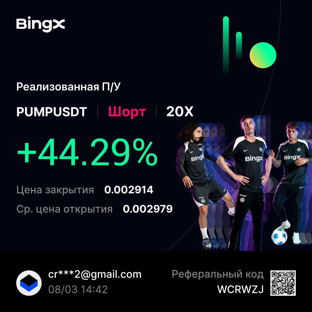 AexanderStep's tweet photo. Сегодняшние сигналы шикарно отработали🔥

Чтобы бесплатно присоединиться к каналу с рекомендациями трейдеров нужно:
1) Быть зарегистрированным по нашей партнерской ссылке на бирже BingX: https://t.co/bidL6kVd8R
2) Депозит для торговли от 300 USDT https://t.co/DkZ77eUa3F