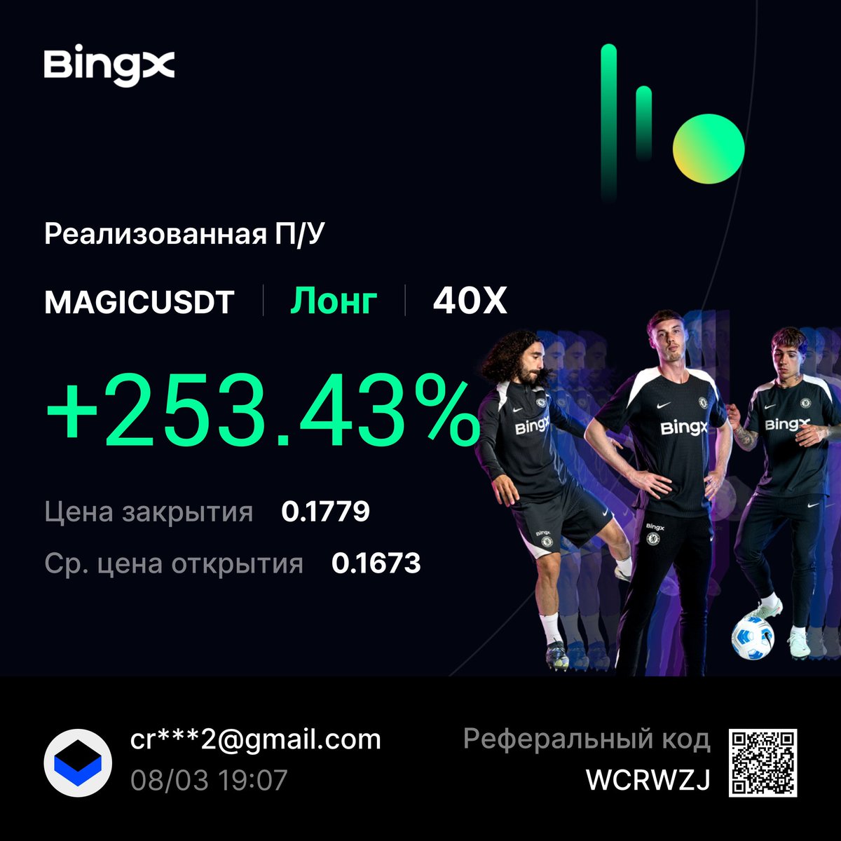 AexanderStep's tweet photo. Сегодняшние сигналы шикарно отработали🔥

Чтобы бесплатно присоединиться к каналу с рекомендациями трейдеров нужно:
1) Быть зарегистрированным по нашей партнерской ссылке на бирже BingX: https://t.co/bidL6kVd8R
2) Депозит для торговли от 300 USDT https://t.co/DkZ77eUa3F
