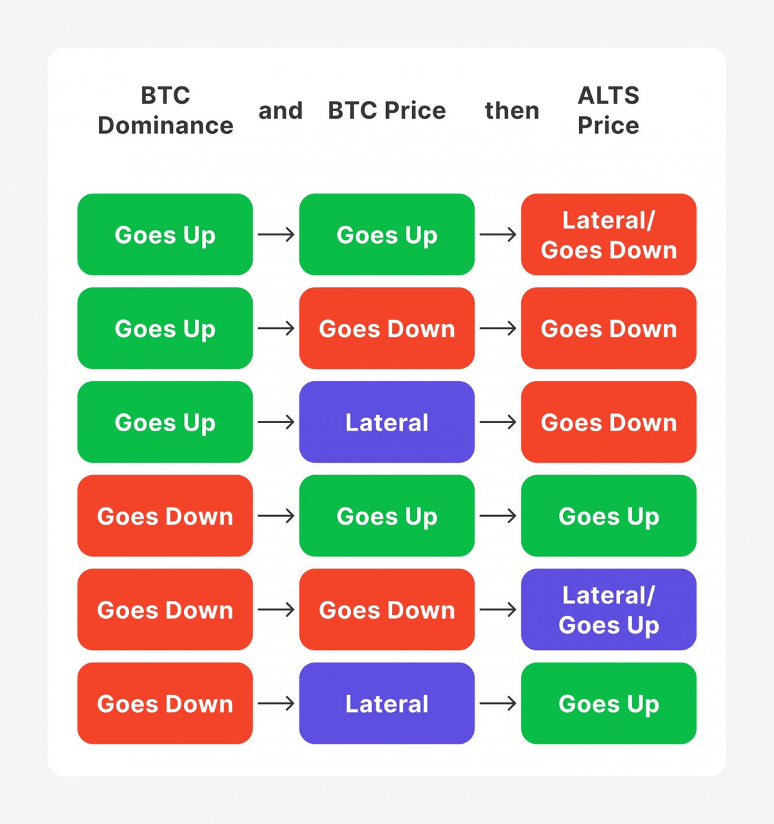 Alpha_Infinity1's tweet photo. #TheGRAPH $GRT TARGET: $1
$5(2026+)
$GRT UNDERVALUED HUGE #SUBGRAPHS #WEB3 ADOPTION
$GRT is #AI #QUERY-#INDEXING AS #ETHEREUM is L1
$GRT = #Blockchain #GOOGLE
#Crypto #TrumpTariffs #stocks #Web3 #hodl #BTCDOMINANCE #ethbtc #xrp #hbar #ToTheMoon #America #Lions #NuNew #w2607 https://t.co/zSKbo8fMOz