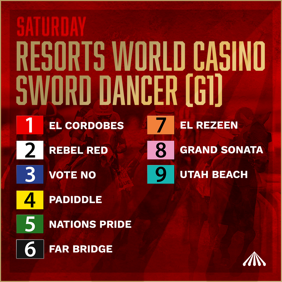 The field is set for the Grade 1 <a href="/RWCatskills/">Resorts World Catskills</a> Sword Dancer, a “Win and You're In” for the Grade 1 <a href="/BreedersCup/">Breeders' Cup</a> Turf!