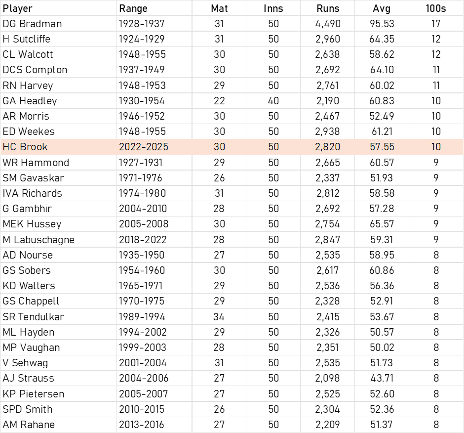 Will 🚾🏆 tweet media
