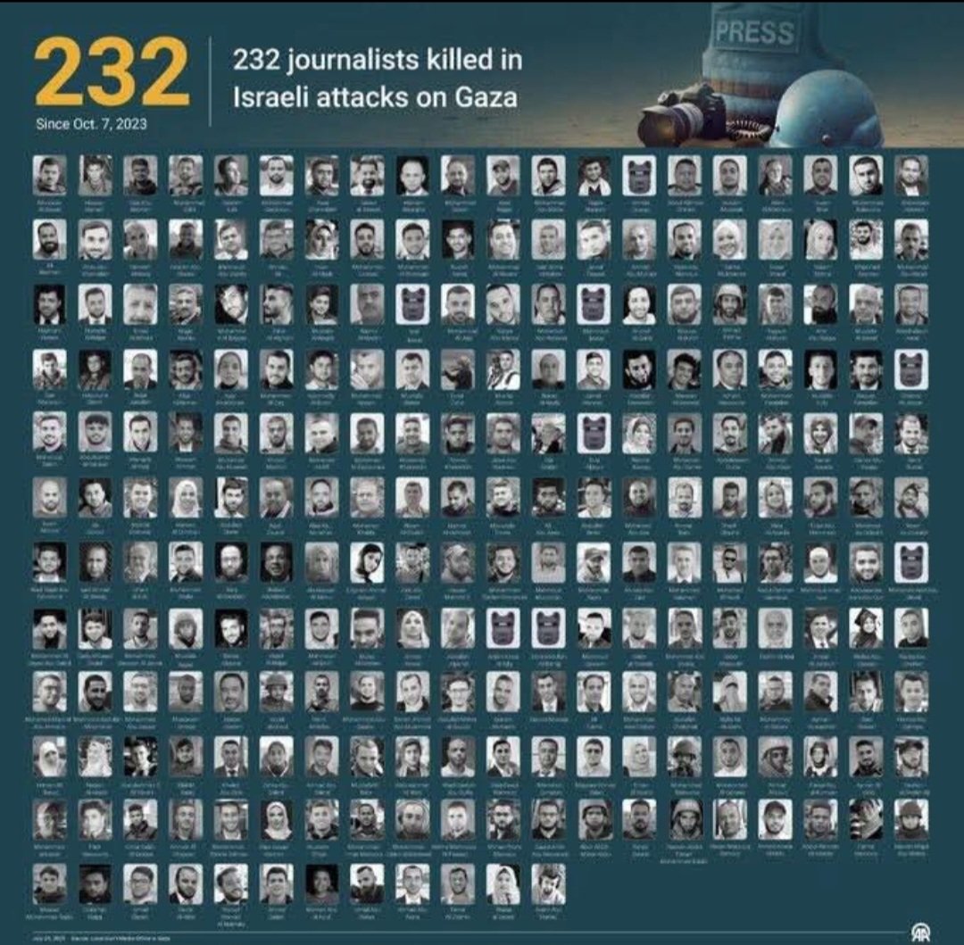 232 i giornalisti uccisi a Gaza