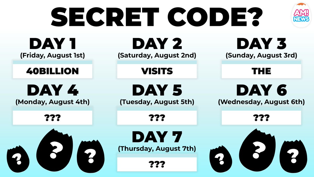 The 2x Codes seem to be forming a sentence.
What do you think it could be?