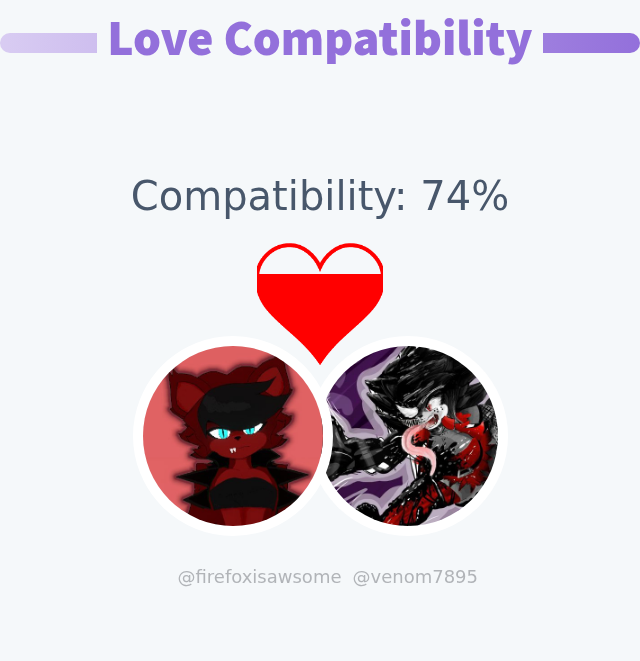 FireFox5916 (@firefoxisawsome) on Twitter photo My love compatibility with <a href="/venom7895/">LoonerFexa (Venom7895)</a> is 74%
โก๏ธ infintytweet.me/love-calculator My love compatibility with <a href="/venom7895/">LoonerFexa (Venom7895)</a> is 74%
โก๏ธ infintytweet.me/love-calculator