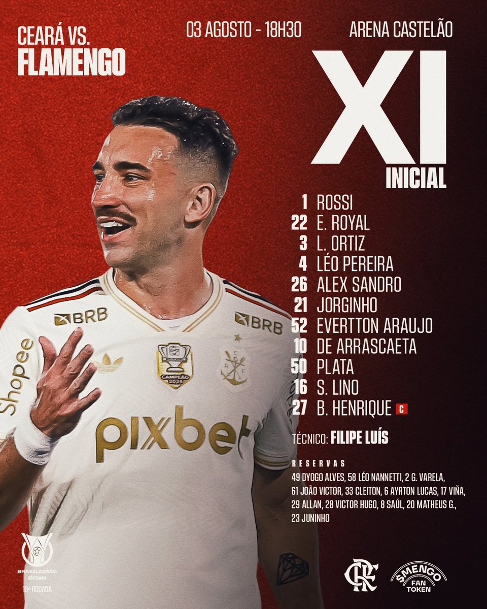 NOSSO TIME É A GENTE EM CAMPO! A escalação do Mengão tá on! 🔛✅

Esses são os 1️⃣1️⃣ iniciais do Mengão escalados pelo técnico Filipe Luís para enfrentar o Ceará pelo @brasileirao!

VAAAAAAI PRA CIMA DELES, MENGOOOOOOO!

#StartingXI #CEAxFLA