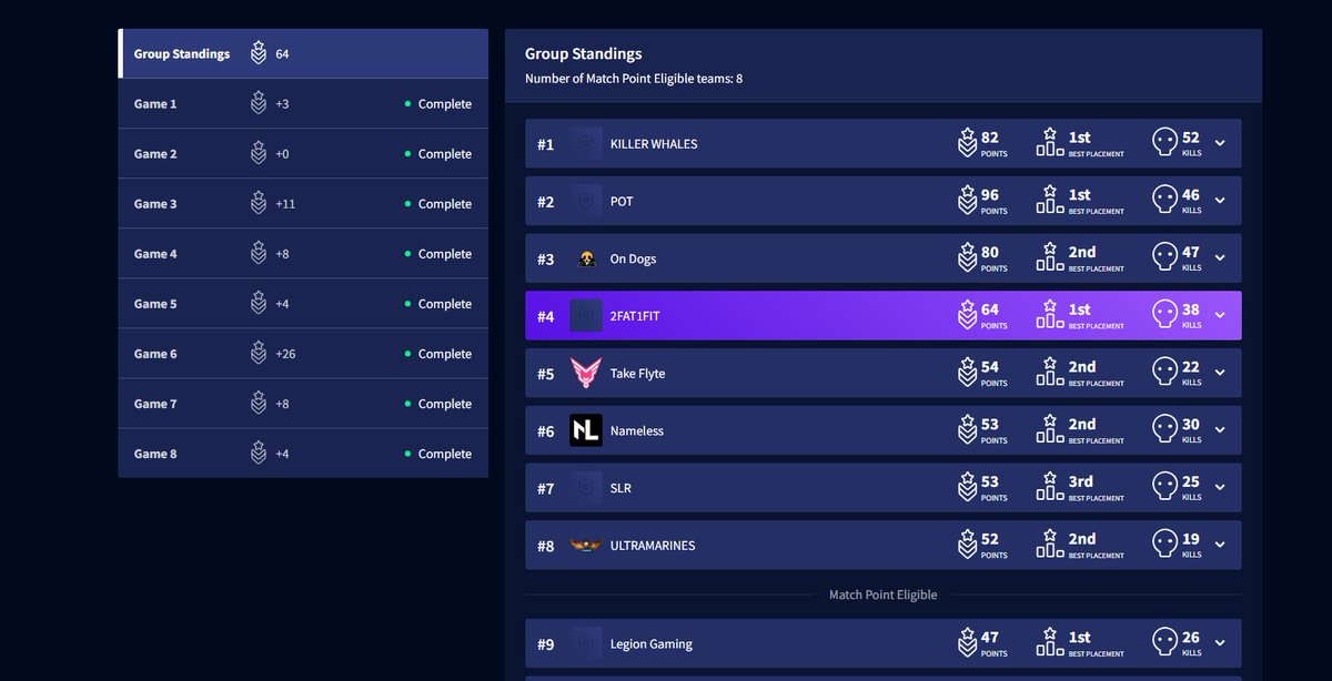 I'M IN PRO LEAGUE 🥳<a href="/PlayApex/">Apex Legends</a>
