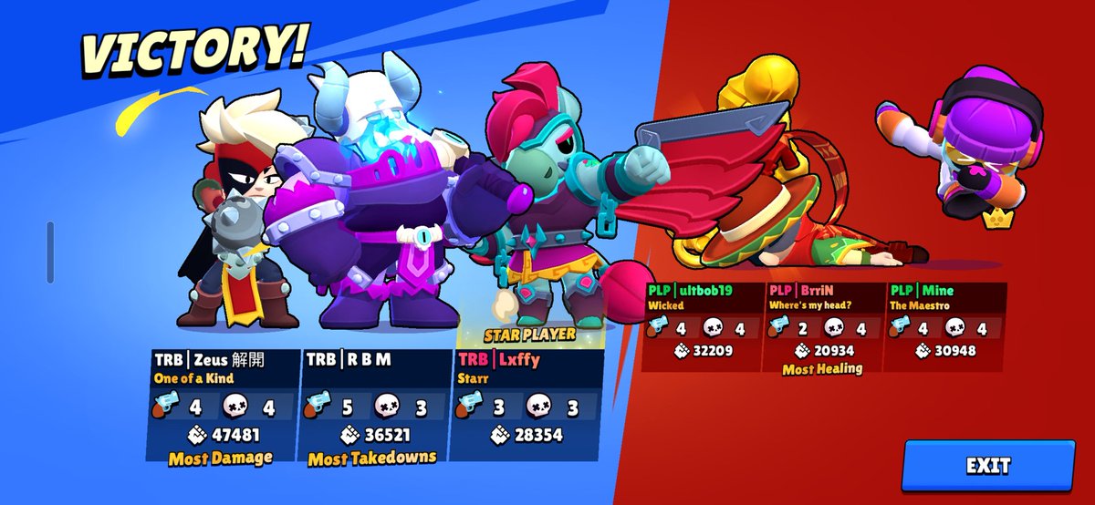 Qualed 6/6 this year ✊️