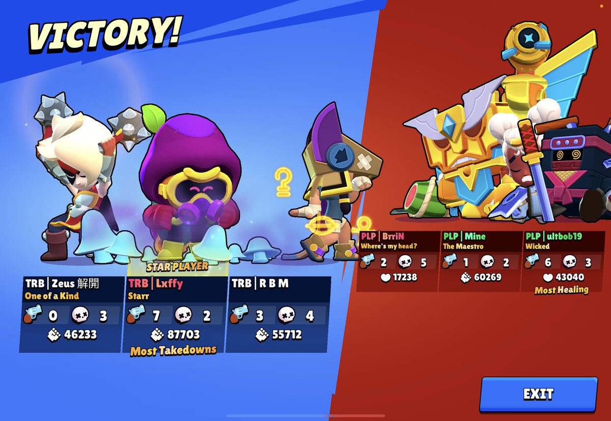 Last qual of the yearr