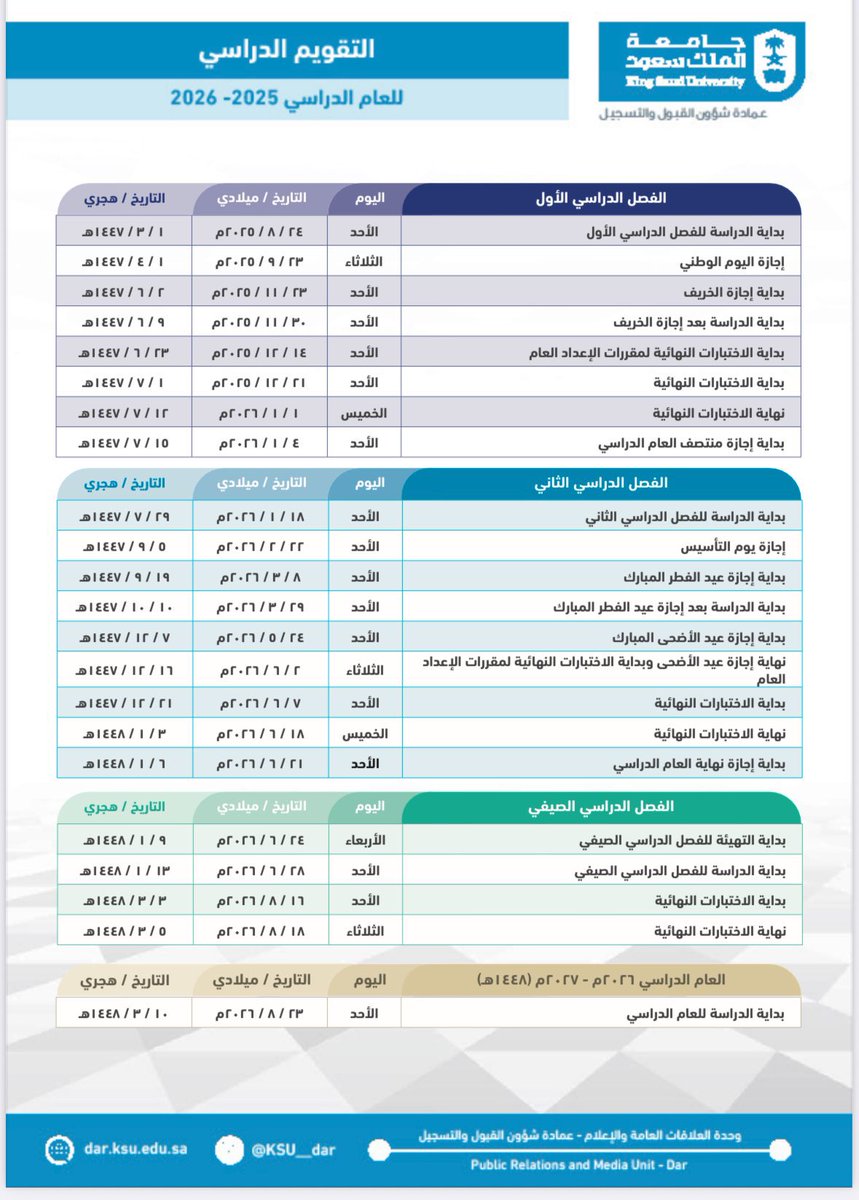 🔹 التقويم الأكاديمي لـ #جامعة_الملك_سعود للعام الدراسي 2025 / 2026م (1447هـ) :
