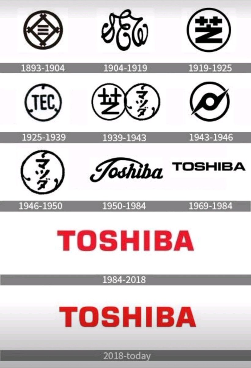 Post by 情報収集専用垢なので基本呟かないでも呟くときは発作が起き