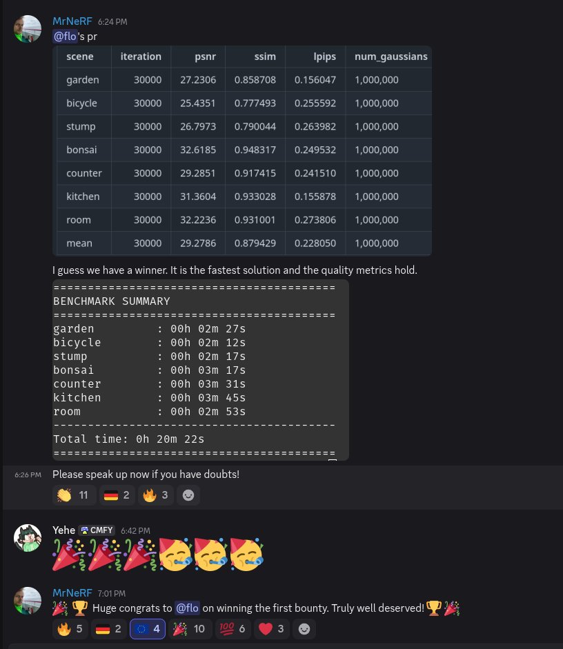 MrNeRF (@janusch_patas) on Twitter photo The first bounty is complete, and we have a winner: <a href="/fhahlbohm/">Florian Hahlbohm</a>, achieving a ~2.4x speedup over the baseline implementation.
The results are impressive: a runtime of 20m 22s on the mipnerf360 dataset using MCMC, with 1M Gaussians and 30k iterations on an RTX 4090. This leaves The first bounty is complete, and we have a winner: <a href="/fhahlbohm/">Florian Hahlbohm</a>, achieving a ~2.4x speedup over the baseline implementation.
The results are impressive: a runtime of 20m 22s on the mipnerf360 dataset using MCMC, with 1M Gaussians and 30k iterations on an RTX 4090. This leaves