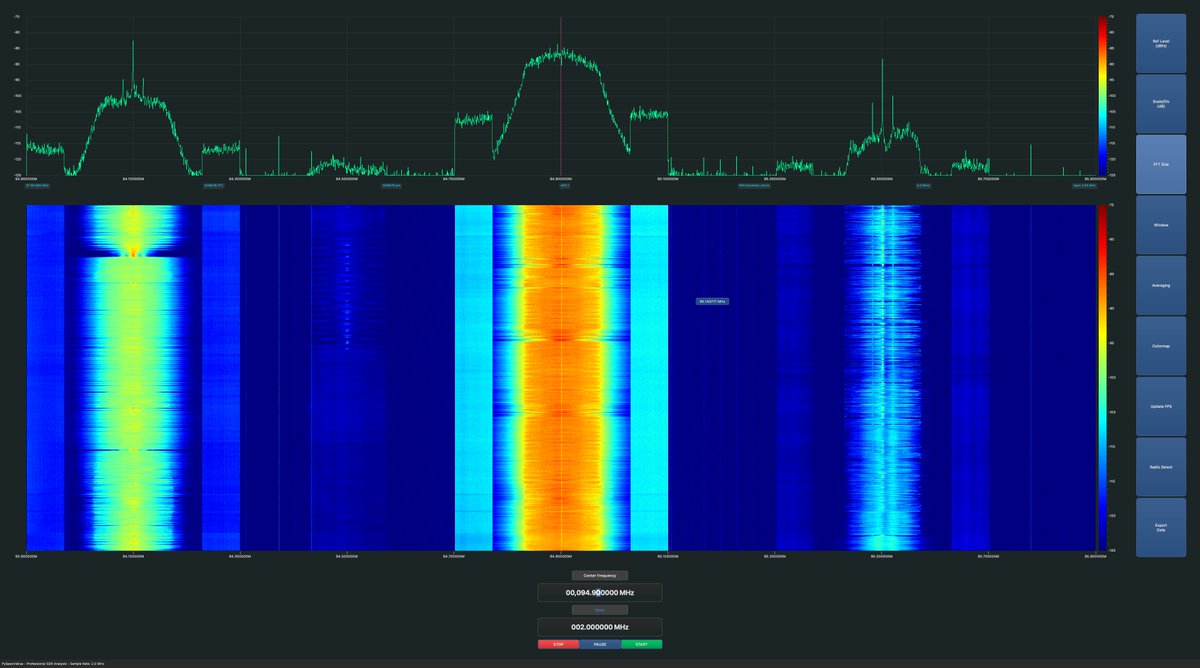 I'll pause for the weekend while ahead. Added USRP B210 to PySpectraVue.