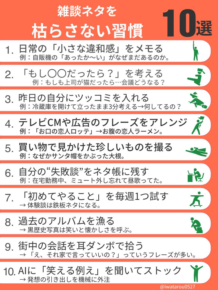 いわたろう|習慣百科 (@iwatarou0527) / Posts / X