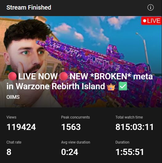 Haven’t streamed Warzone in 10 days and came back to this absolute banger of a stream! 😍 BO7 is going to go crazy 🤩
