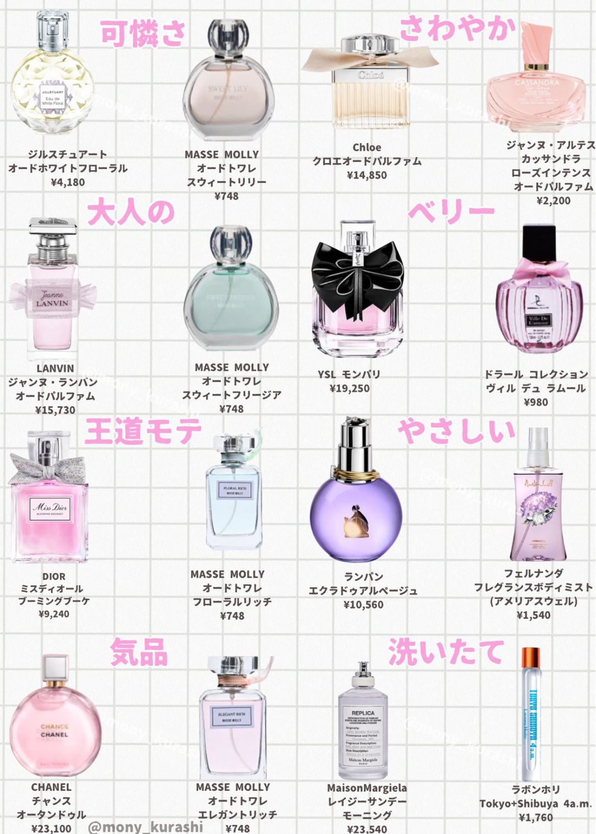 もね on X: 