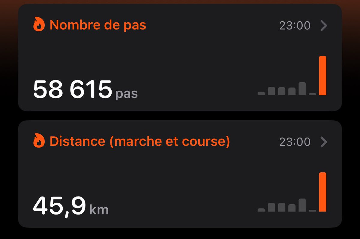 gmailmarocain's tweet image. #NouvellePhotoDeProfil Mont saint Michel =&amp;gt; Saint Malo : 10h de marche, 45km mes pieds sont fi ni to