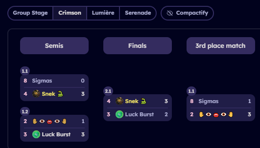 Ganamos Stellaris Phantasm #11!!!

<a href="/Chamodelgaming0/">Chamodelgaming030</a> donde está Oyda para besarlo
<a href="/Ryro_20/">Ryro</a> mira como me muevo en el mk 🥵🥵
<a href="/Jadey_spl/">Jadey</a> gummy que te pongo en el tweet
<a href="/_GummyYeah_/">Gummy!</a> ponme lo que quieras
<a href="/PGP_102/">PGP</a> el kit es psicológico
<a href="/Neus_spl/">Neus</a> apareció para decir "I love twinks"