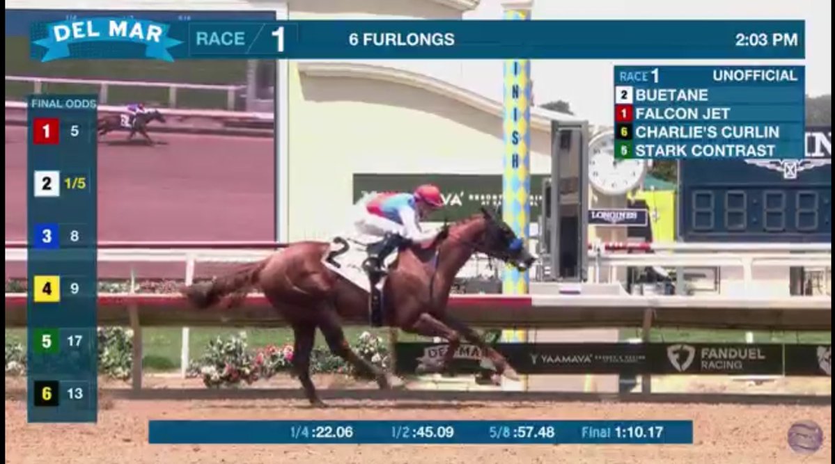 Buetane⚾️ with his best fastball on debut💨🔥

Back to back weekends <a href="/ZedanRacing/">Zedan Racing Stables, Inc</a> 2yo’s dominate MSW’s <a href="/DelMarRacing/">Del Mar Racetrack</a> 
💙❤️