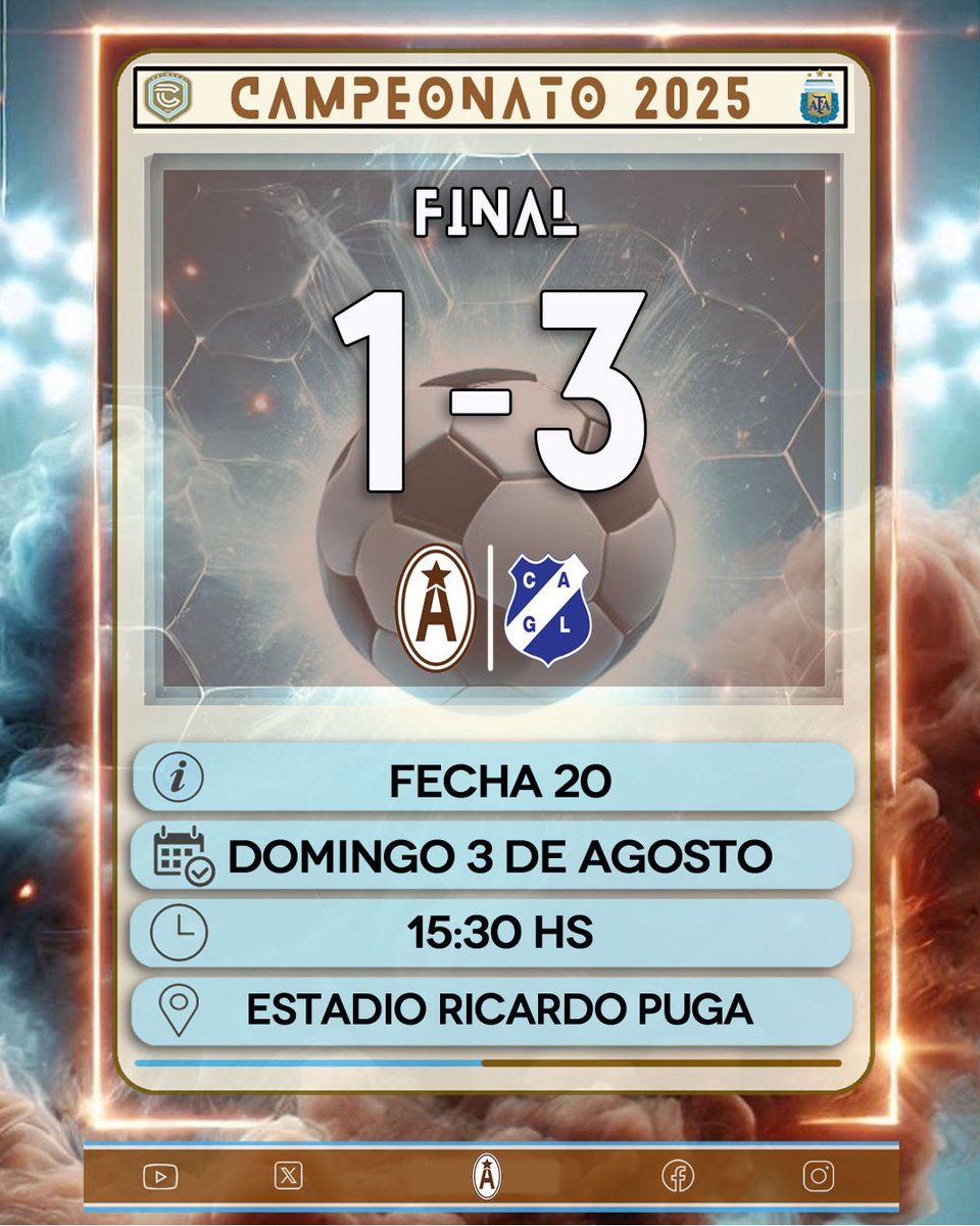 Arriba guerreros!!!💪