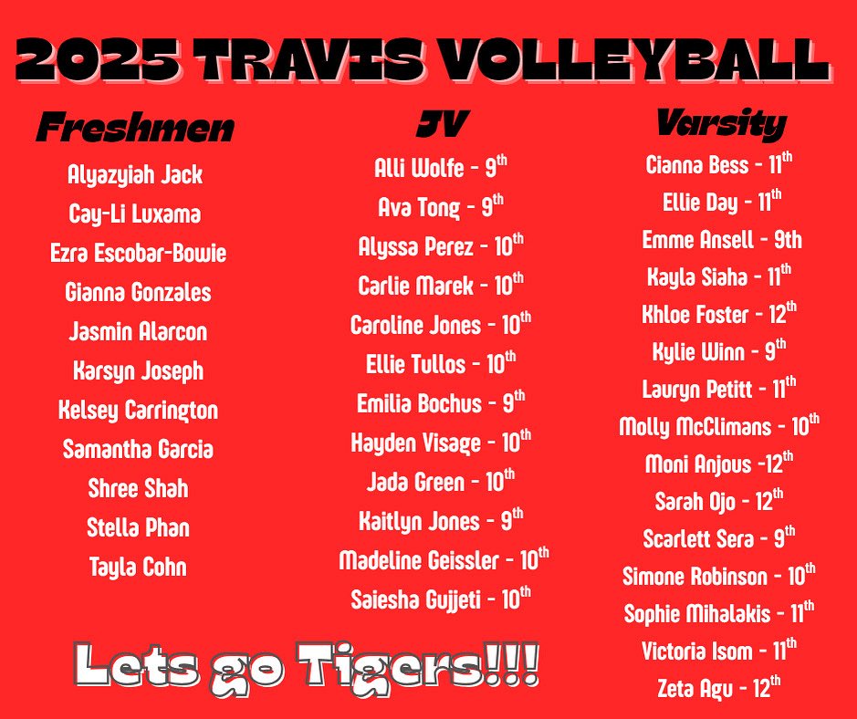 Our 2025 team has been made! Congratulations to these ladies! This was such a tough tryout season but we are so excited for the future of THS volleyball!! Time to get to work!!!!