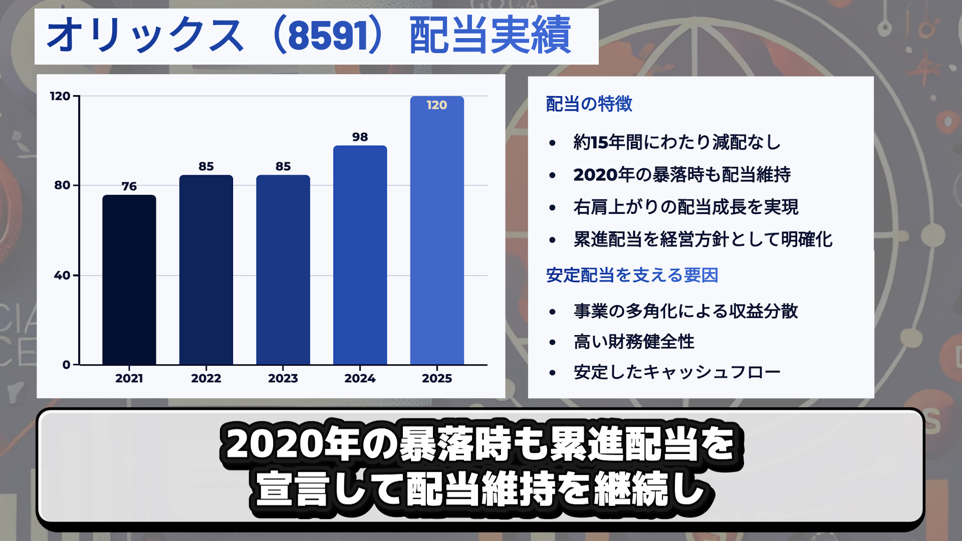 【 勘定方 誉の算盤 】　慶応四年　伝世品　起倒流柔術指南極め　　M1225C 首魁の宴 政官財 腐敗の構図 高杉良 講談社 1998年 TA0248
